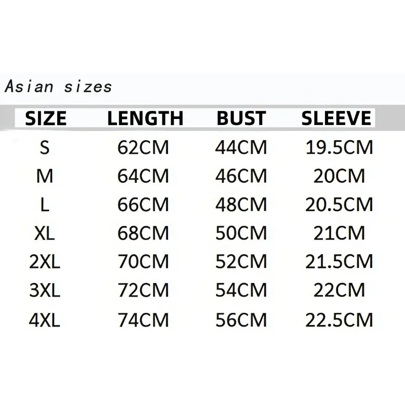 İsa'nın Adı Davul Seti Tanrı D - Winter Clothing Name incelemesi ve fiyatı