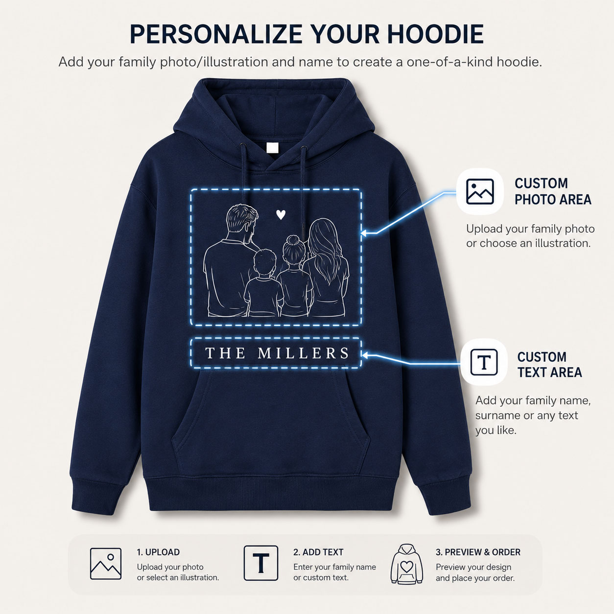 Kişiye Özel Aile Fotoğrafı Kap - Winter Clothing Name incelemesi ve fiyatı